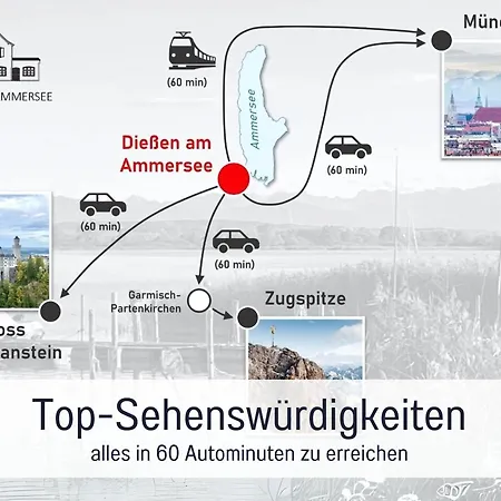 Seezeit An Der Zinnmanufaktur Apartman