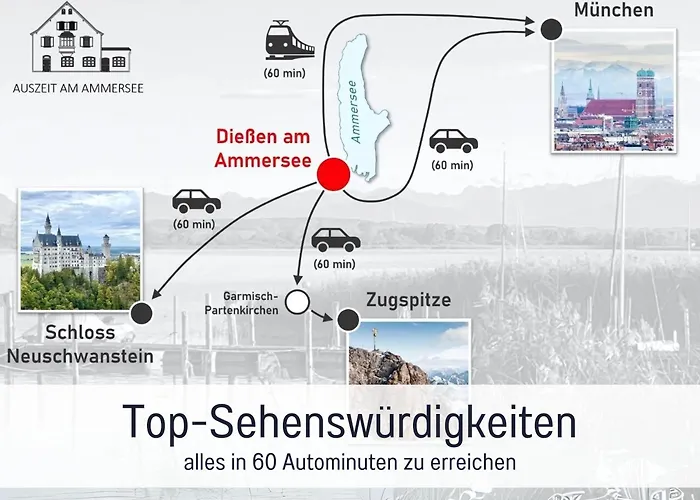 Seezeit An Der Zinnmanufaktur アパート